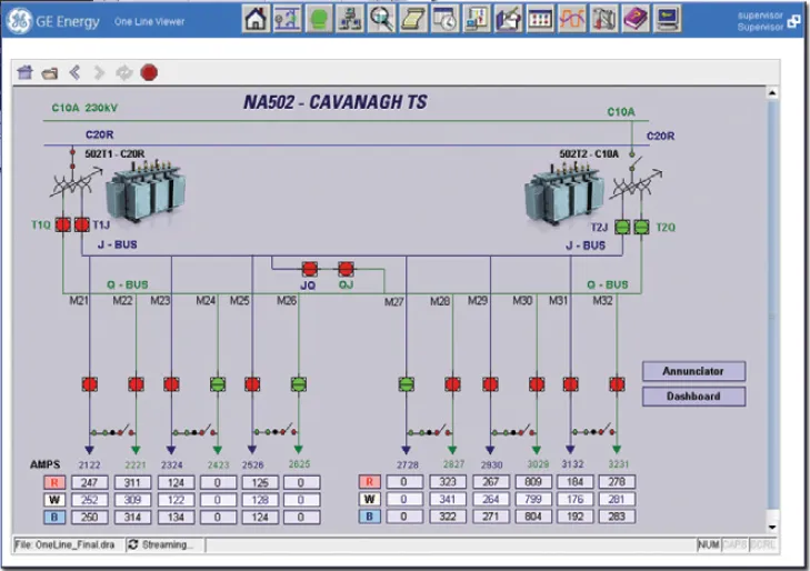 SCADA Viewer